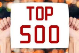 中国民企500强华为第一恒大缺席