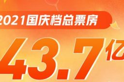 国庆档总票房43.7亿