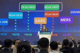 第八种可感染人的冠状病毒被发现