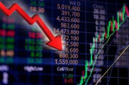 美股全线收低 滴滴跌超22%