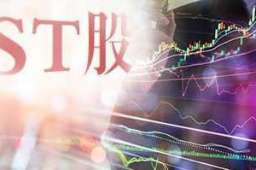 国际医学股票被ST