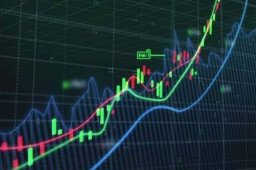 A股近4200只个股下跌