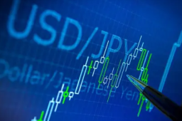 A股估值已低于2008年底部