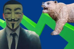 美股大跌 标普500进入熊市