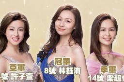 2022香港小姐三甲出炉