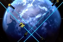 《新时代的中国北斗》白皮书