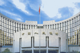 中国经济复苏进度条